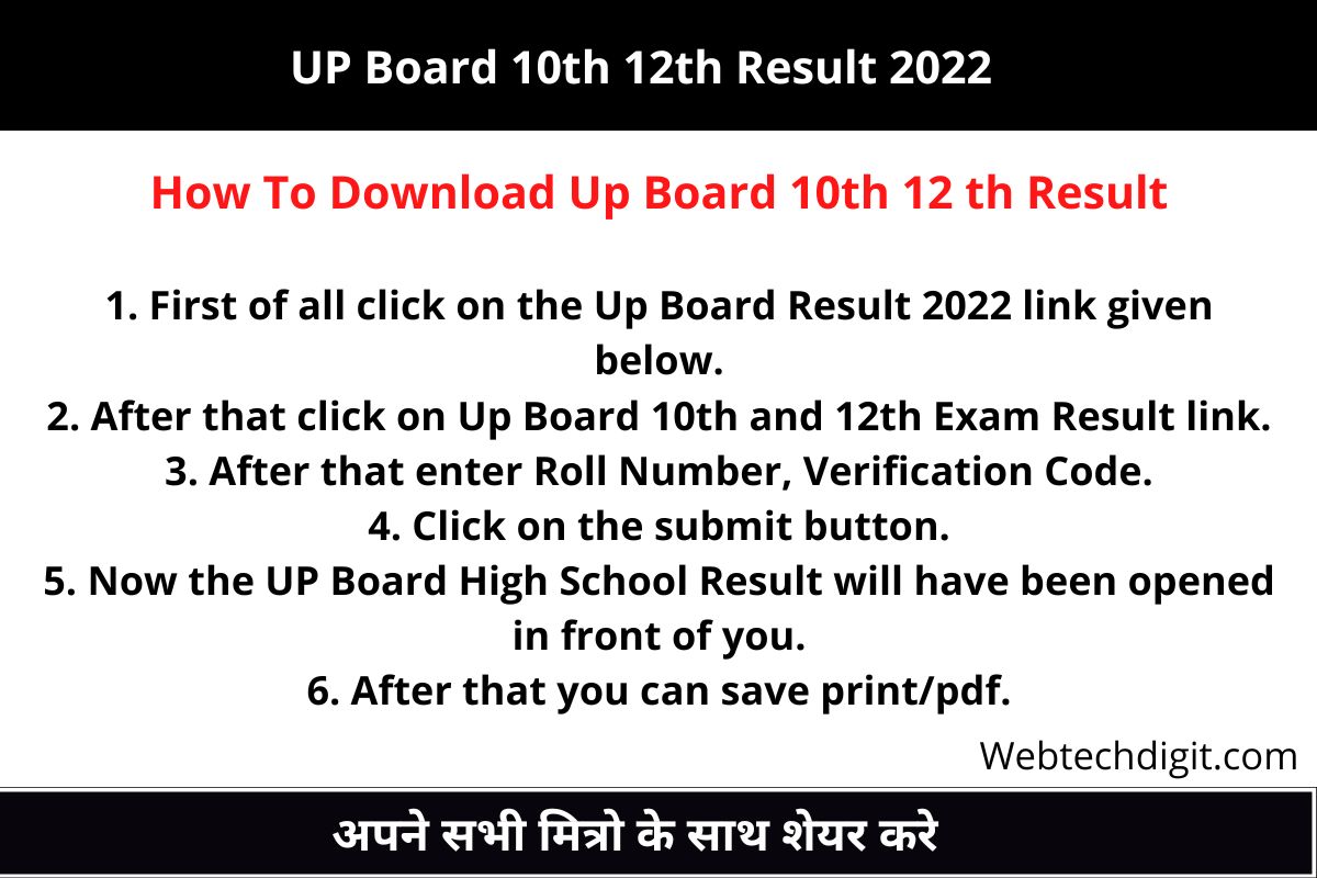 UP Board 10th 12th Result 2022