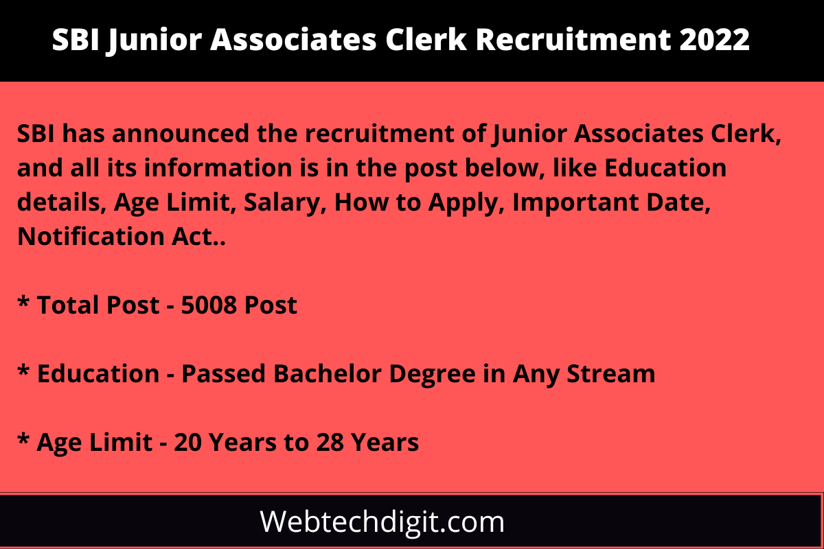SBI Junior Associates Clerk Recruitment 2022